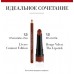 Bourjois карандаш для губ LEVRES CONTOUR EDITION 12 Chocolate chip - Настоящий шоколадный оттенок в московской области